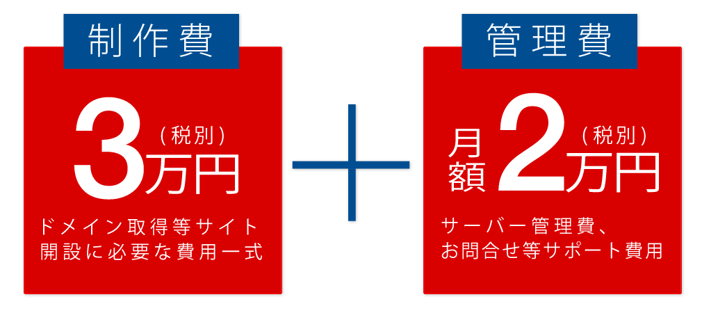 制作費税別3万円プラス管理費税別2万円